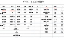 小红小绿真实爆料视频